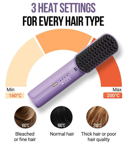 ✨Negative ions do not hurt hair✨Portable cordless mini hair straightening comb