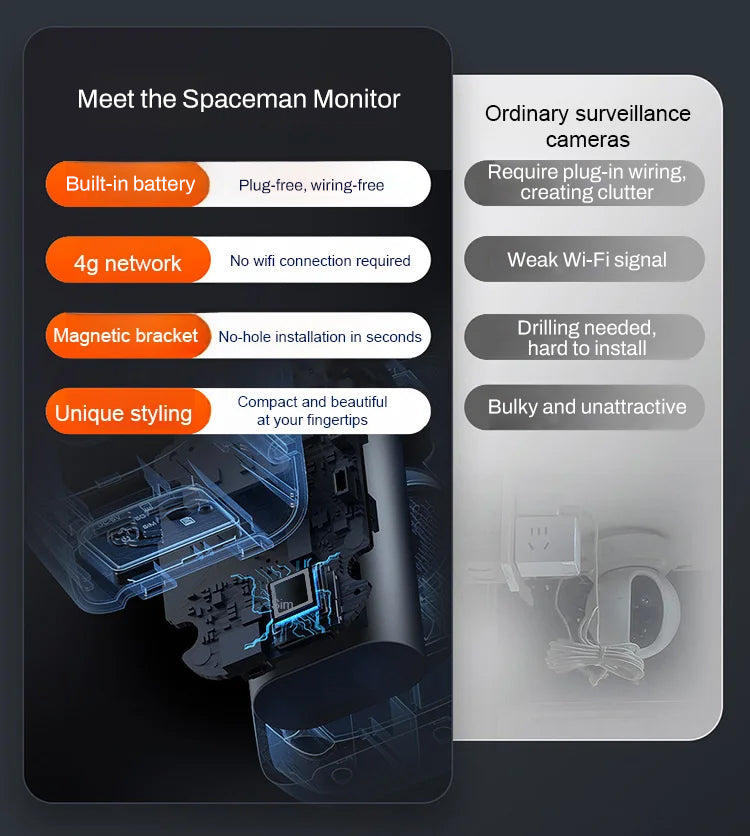 ✨Wireless night vision camera – Smart security around the clock