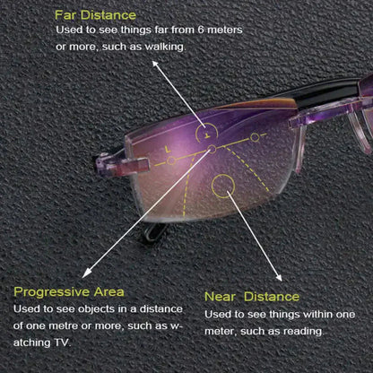 🎉Last Sale 50% OFF💥High Hardness, Anti-Blue Light Reading Glasses for Near and Far Vision