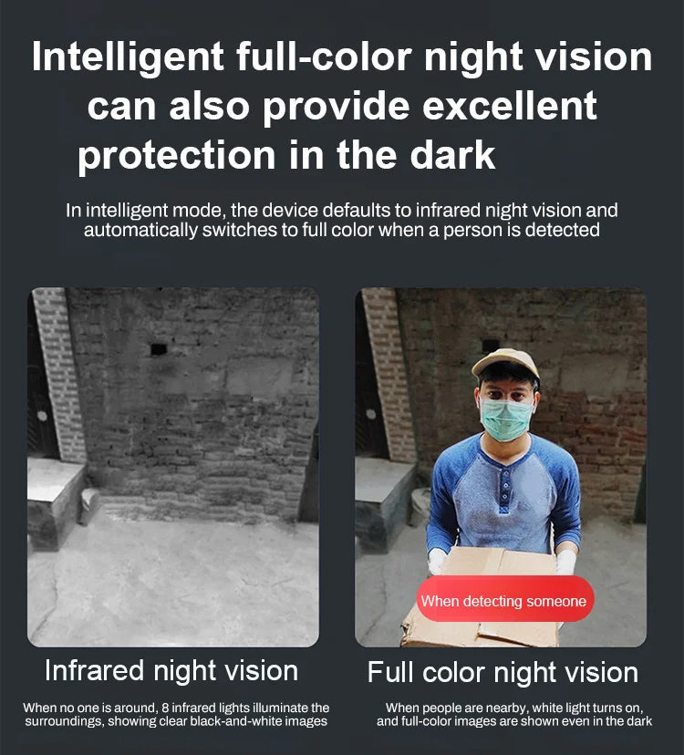 ✨Wireless night vision camera – Smart security around the clock