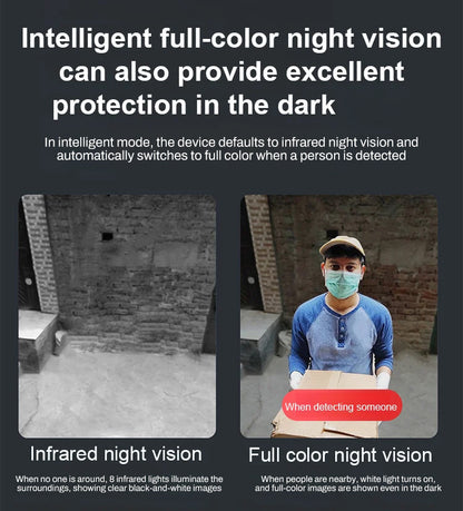✨Wireless night vision camera – Smart security around the clock