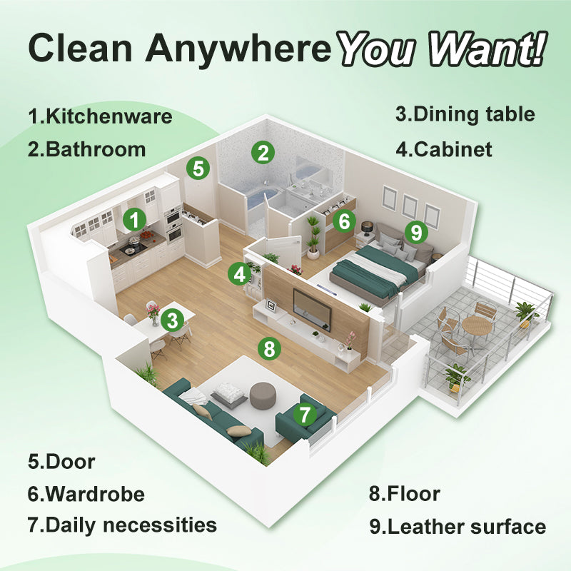 🏠🚿Kitchen Magic Tool: Powerful Multifunctional Cleaner!（50% OFF）🏠🚿