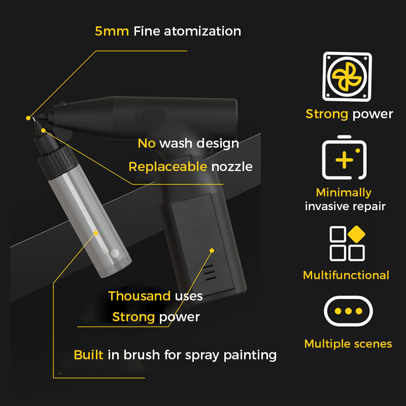 🔥Hot Sale 58% Off🎉Electric Paint Sprayer
