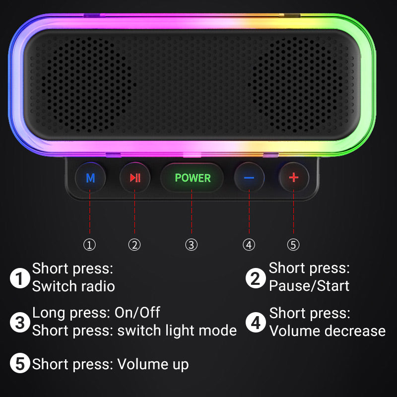 Multifunctional Portable Wireless Bluetooth Speaker