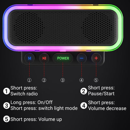 Multifunctional Portable Wireless Bluetooth Speaker