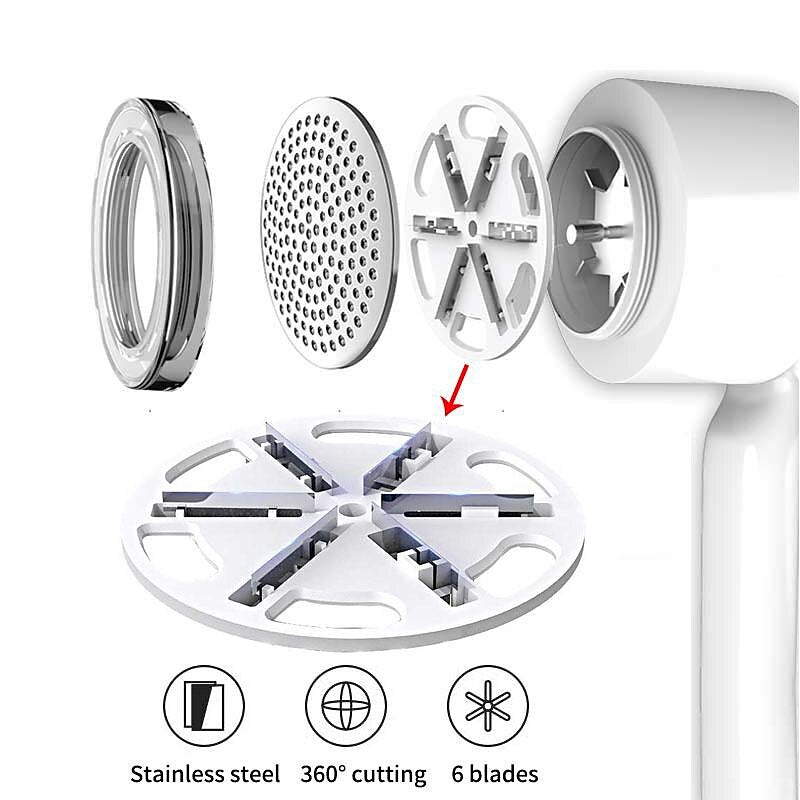 🔥Hot Sale - 50% OFF🎁 2 in 1 Electric Lint remover