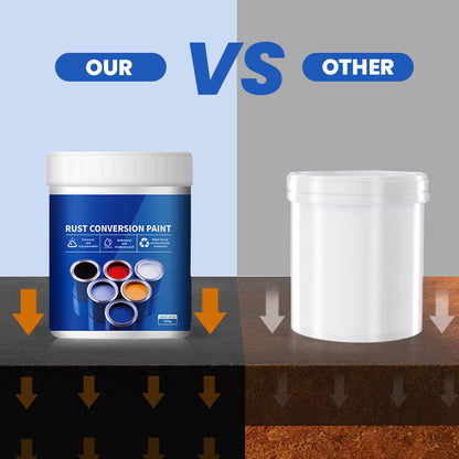 🔥HOT SALE 50%OFF🔥Water-based Metal Rust Inhibitor Multi-color Industrial Paint