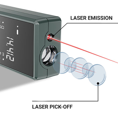 🔥2025 Hot Sale🔥 Mini Handheld Laser Distance Meter Set（50% OFF）